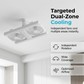 🔥❄️Moderní 2-v-1 LED stropní ventilátor se světlem