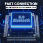 Преносим високоговорител Bluetooth 5.0