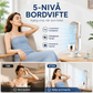 🥳HORKÝ VÝPRODEJ 2026 SLEVA 50 %! 💨🌙Přenosný stolní ventilátor – 5 rychlostí, ultratichý, jemný vánek. Ideální do ložnice nebo kanceláře. Zůstaňte v chladu bez hluku! 😴✨